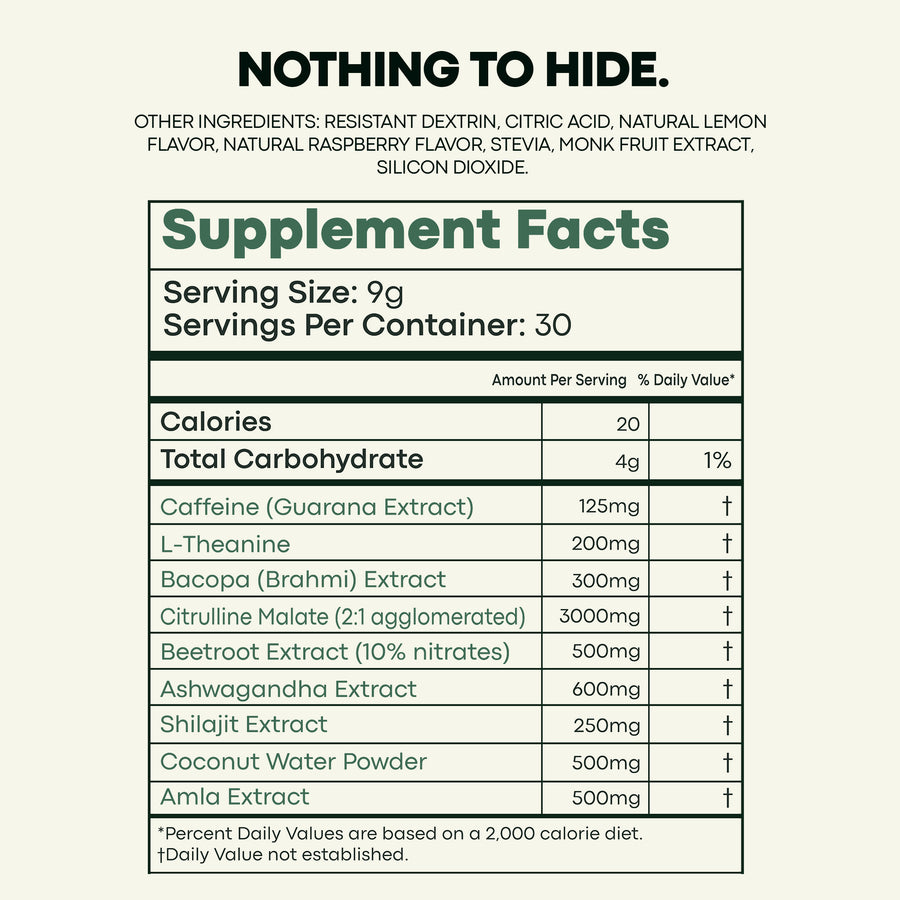 Daily Performance Formula